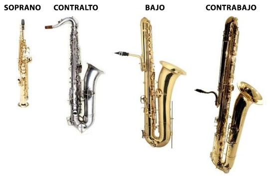 tipos-de-saxofon