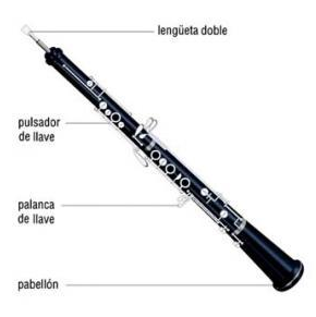 partes oboe