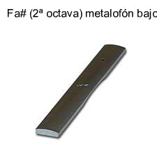 Lamina Metalofono Bajo Samba Fa Sostenido 2a Octava 3793SM