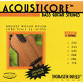 Juego Cuerdas Bajo Acustico Thomastik AB346 35-118