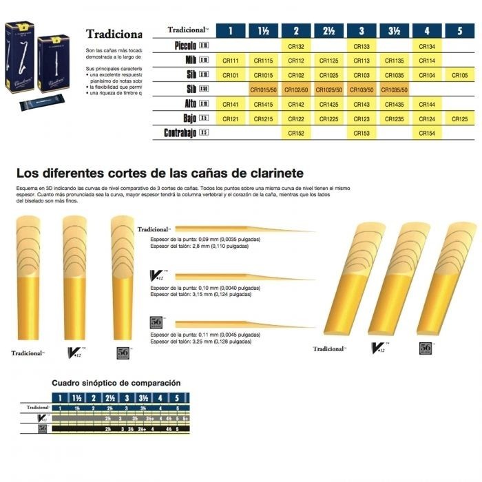 Vandoren Traditional Bb Clarinet Reed 3 1/2