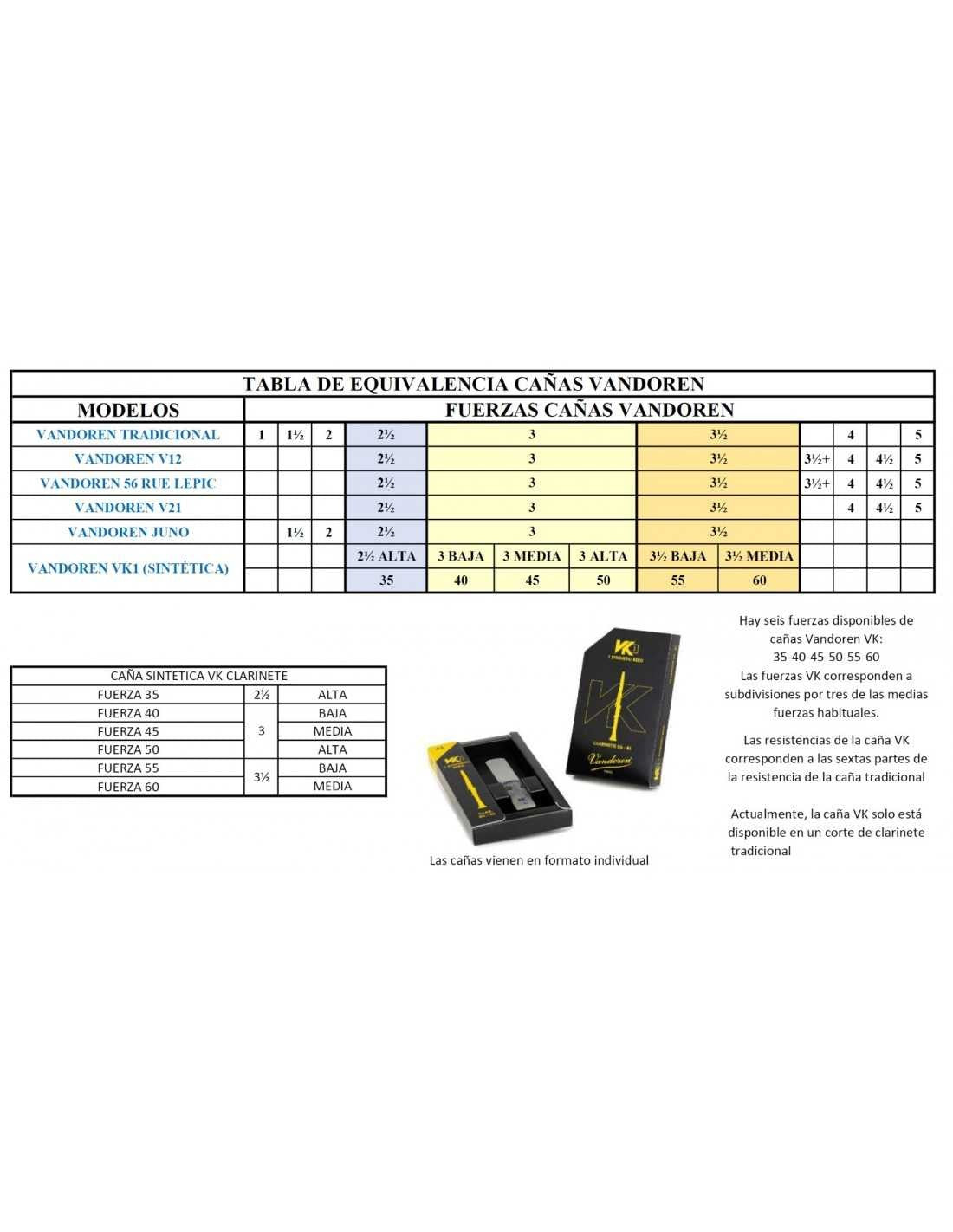 Vandoren VK1 60 Bb Clarinet Synthetic Reed