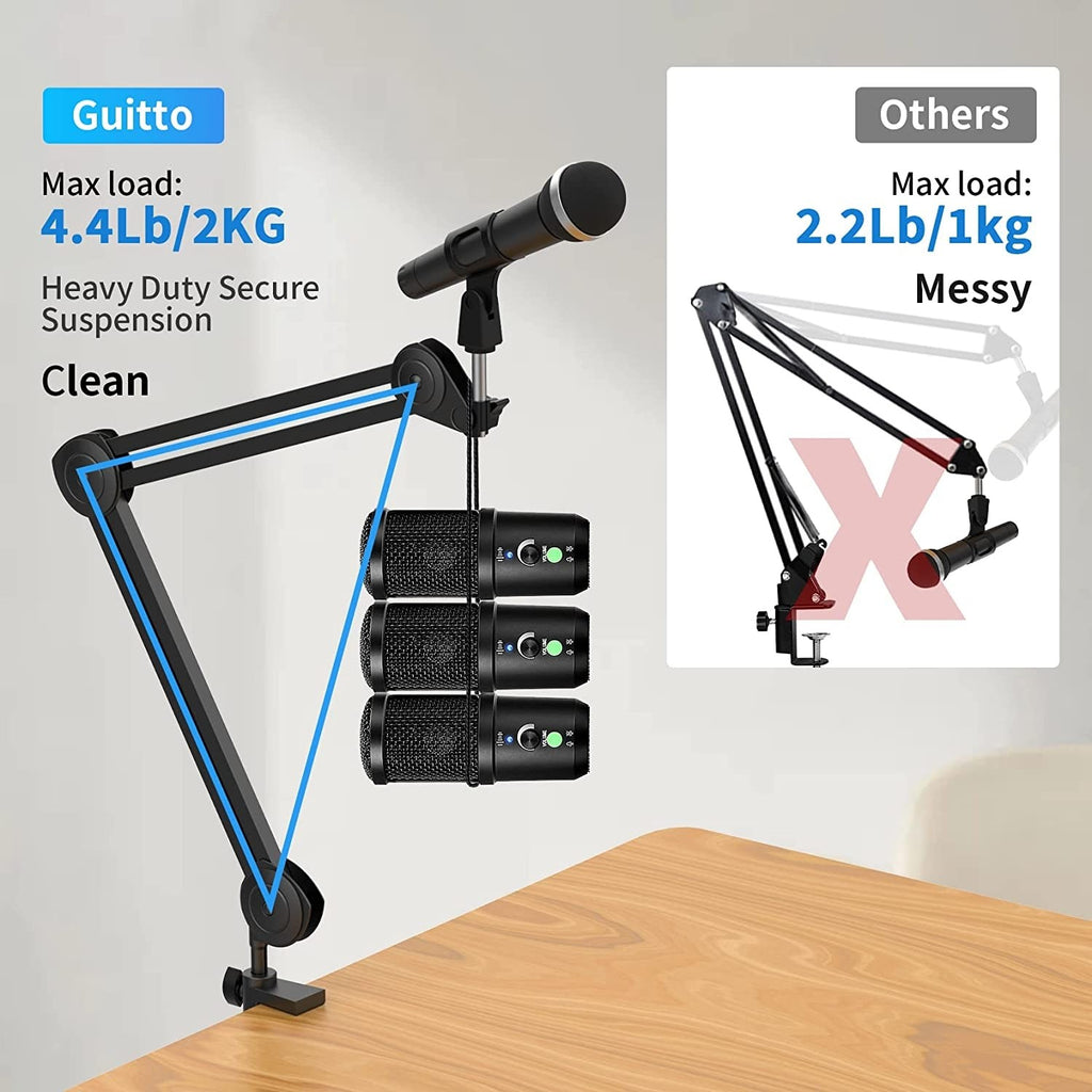 Soporte Microfono Guitto con Antipop Flexo 35cm